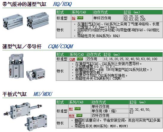 日本SMC现货快速报价MUB63-50D