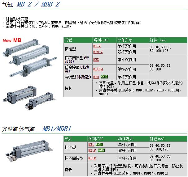 日本SMC现货快速报价MDBB40-300Z