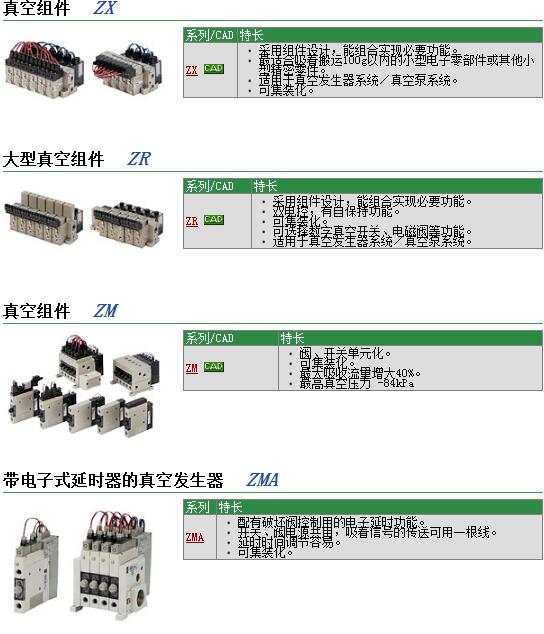 日本SMC现货快速报价ZX100-K15LZB-EC