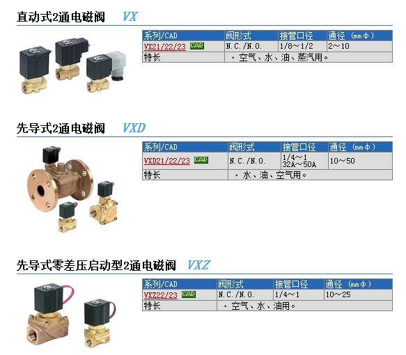 日本SMC现货快速报价VXD2150L-06-5G