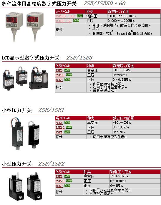 日本SMC现货快速报价ZSE1-00-55SDPC