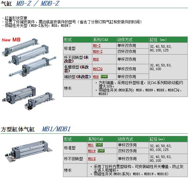 日本SMC现货快速报价MDBB32-340