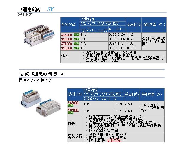 日本SMC现货快速报价SY313D-5LZD-C6