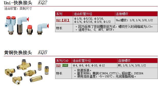 日本SMC现货快速报价KQL06-01-X2