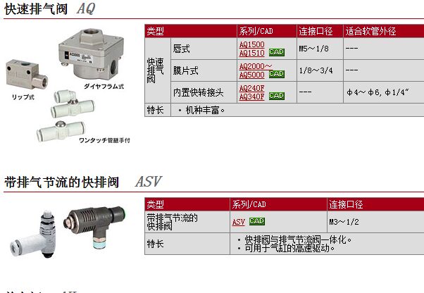 快速报价日本SMC型号ASV120F-M3-04K