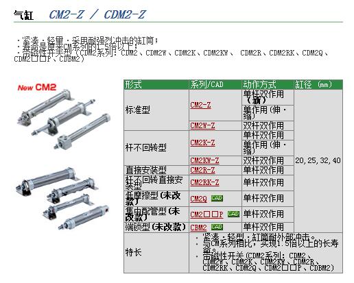 快速报价日本SMC型号CDM2RKA32-40Z