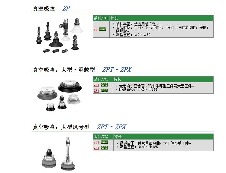 快速报价日本SMC型号ZP2-T04SGS-A3