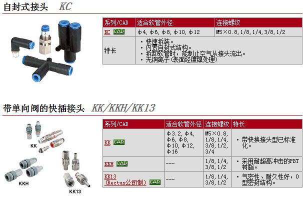 快速报价日本SMC型号KCH10-99