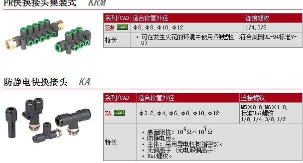 快速报价日本SMC型号KAR04-08