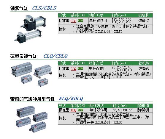 快速报价日本SMC型号CDLSB140-200