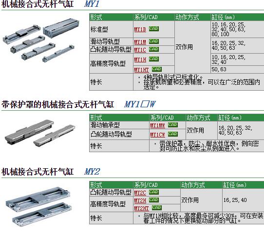 快速报价日本SMC型号MY1B40G-2100Z-XB11