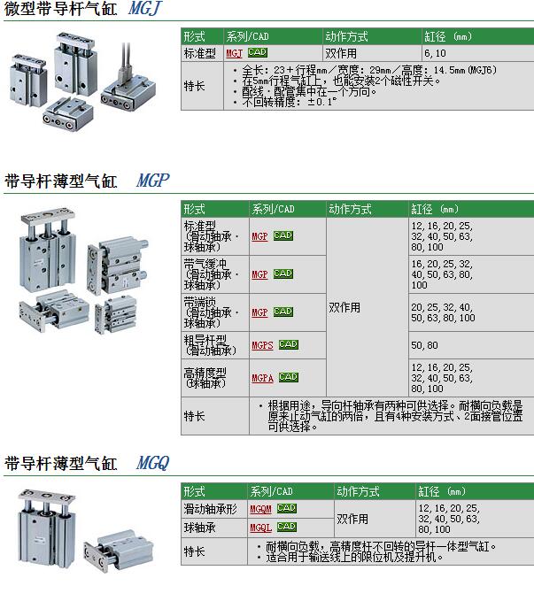 快速报价日本SMC型号MGPA25-20