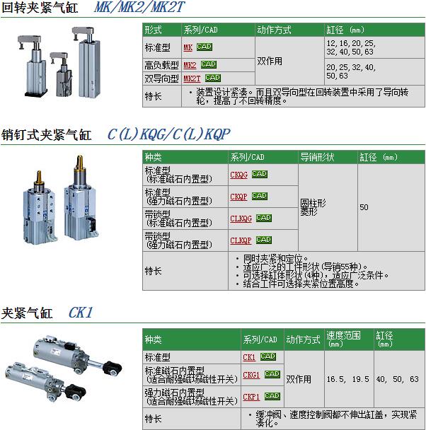 快速报价日本SMC型号MKB20-10LN