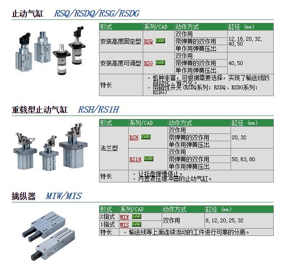 快速报价日本SMC型号RSDQA40-25TL