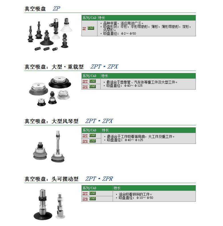 快速报价日本SMC型号ZPT50USJ10-U6-A14