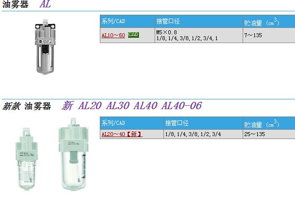 快速报价日本SMC型号AL30-02-1-X2122