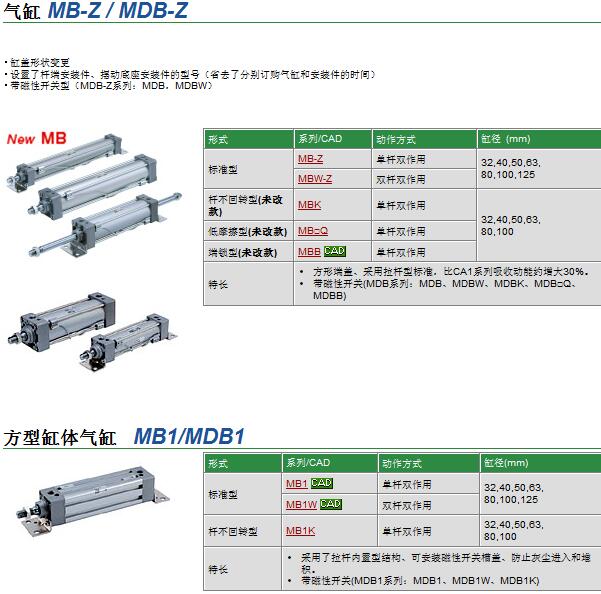 快速报价日本SMC型号MBB50-175