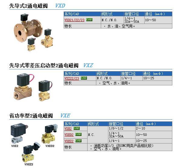 现货报价VXD2140G-04-5D