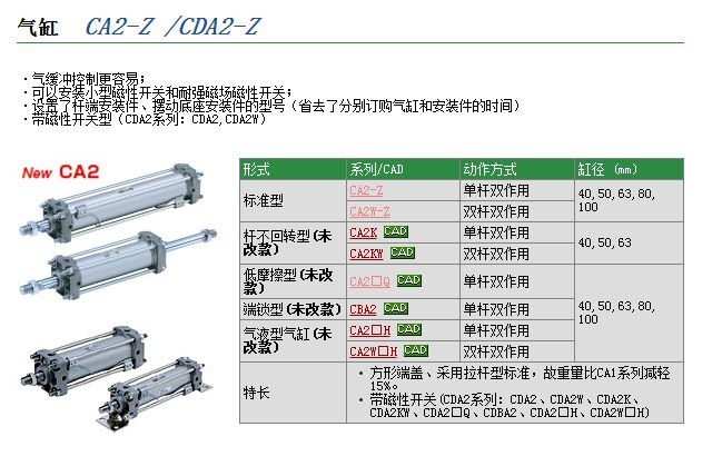 现货报价CA1BN63-125-XC4