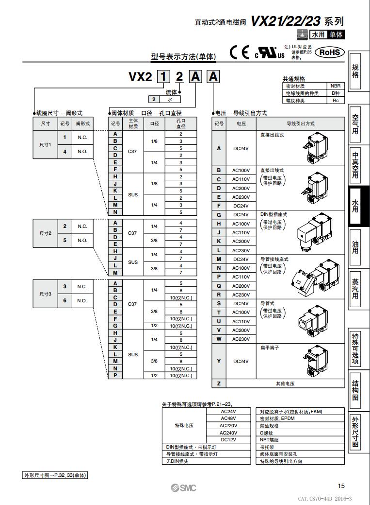 现货报价VX212BZ1B