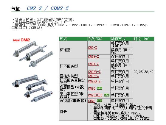 现货报价CDM2HB20-270