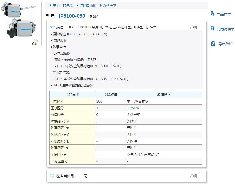 现货报价IP600-020-0