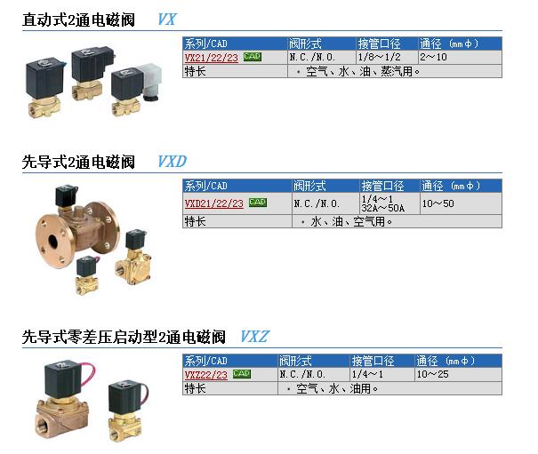 现货报价VXD2270-32-3D1