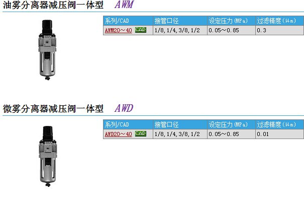 现货报价AWM40-03BDE-6