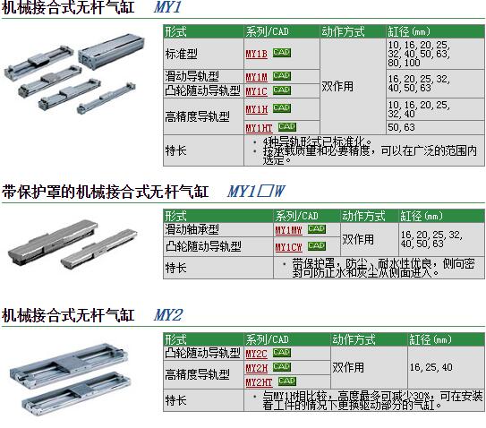 现货报价MY1M25G-1400LS