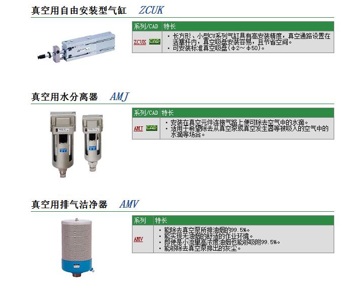 日本SMC现货ZCUKC25-30D