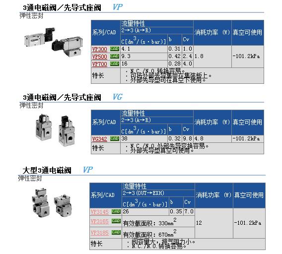 日本SMC现货VP342-4GB1-02B