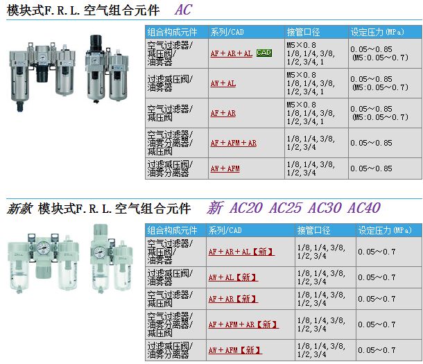 日本SMC现货快速报价AC25-03-B