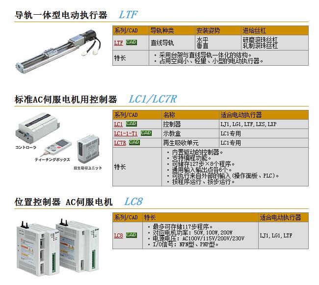 日本SMC现货快速报价LTF8RF0NL-300-L5-X10