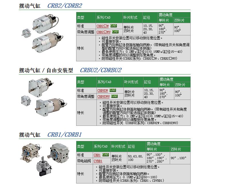 现货快速报价CDRBU2W40-90SZ