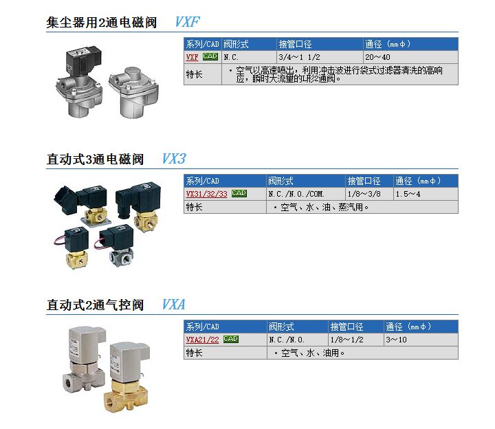 现货快速报价VXA2230A-03-1