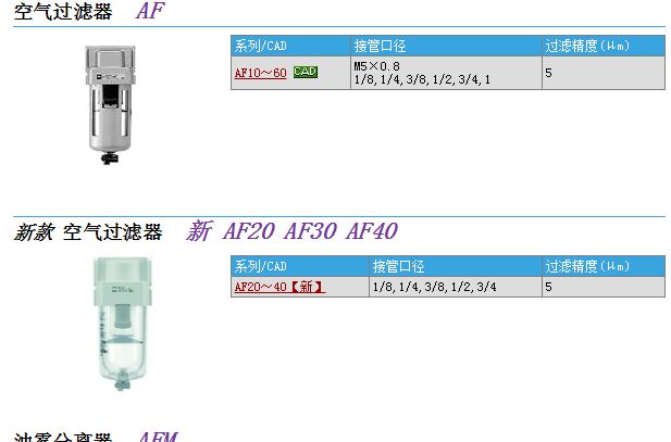 现货快速报价AF20-02-C-A