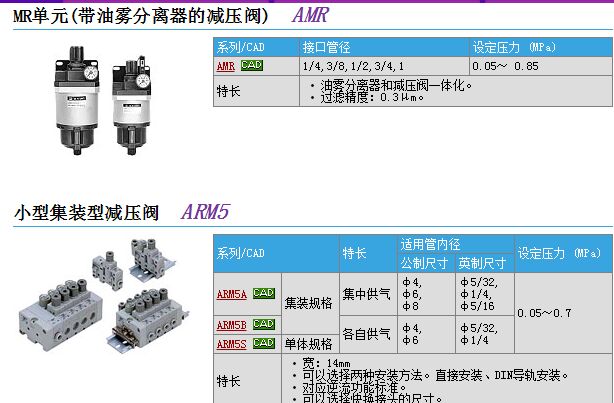 现货快速报价AMR5100-06