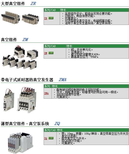 现货快速报价ZR1-W15L1