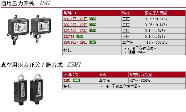 现货快速报价3C-ISG120-030-W