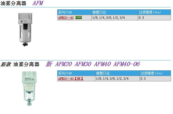 现货快速报价AFM20-02C-2R