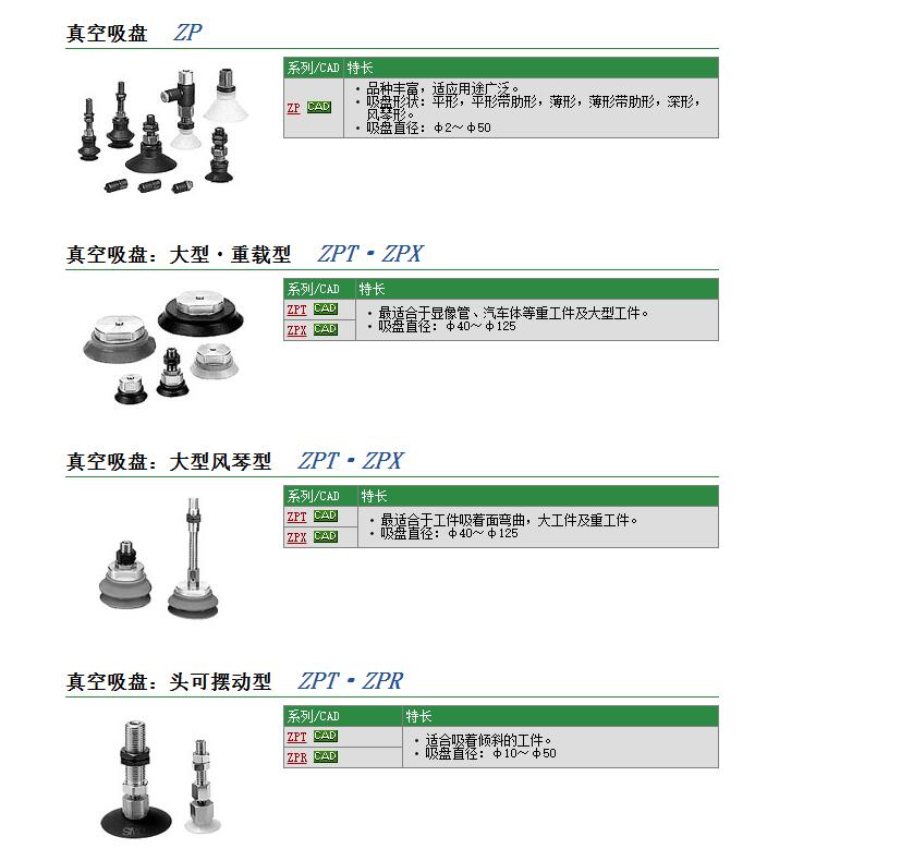 现货快速报价ZPX80HBN-B01-B10