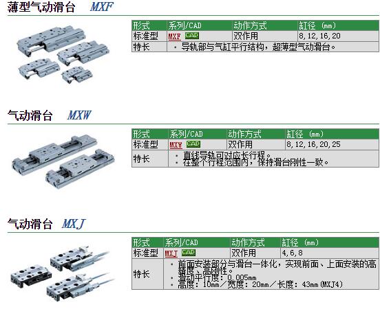 现货快速报价MXF12-20