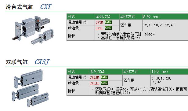 现货快速报价CXTM32-175B