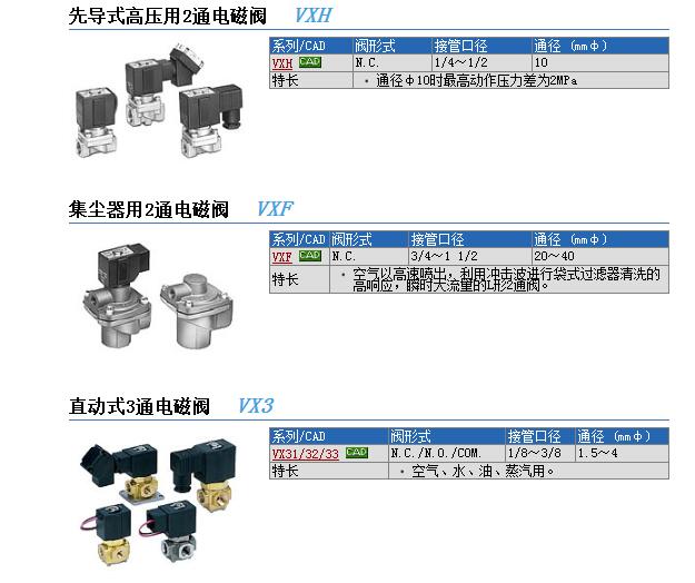 现货快速报价VXF2150-06-4D