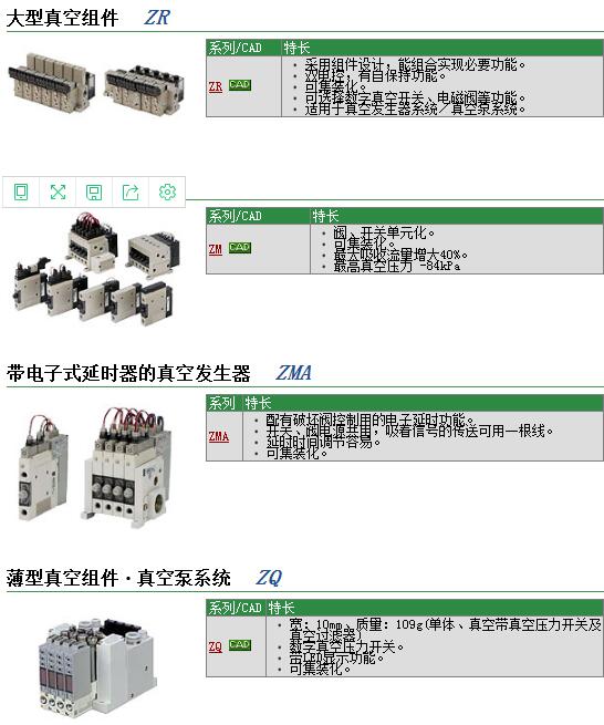 现货快速报价ZR120S1-K15LZB-EL