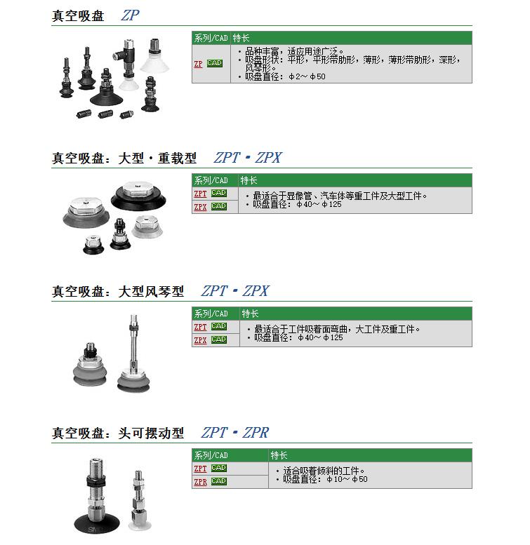 现货快速报价ZPY08UNJ6-N4-A8