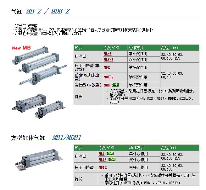 现货快速报价MDBT80-1000