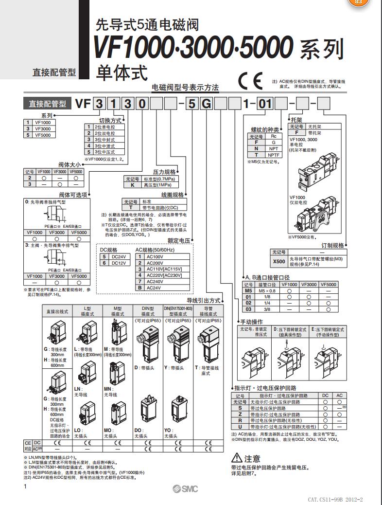 VF5120-5D-03快速报价