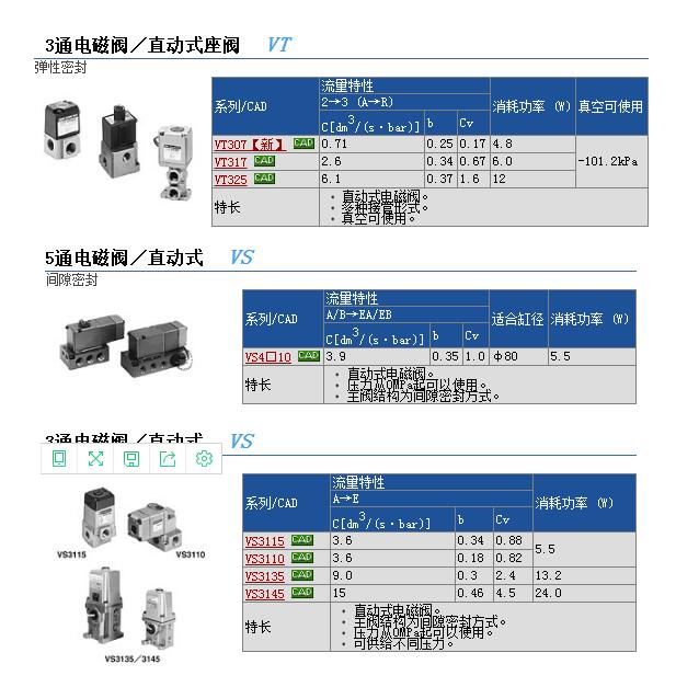 VS3135-039快速报价