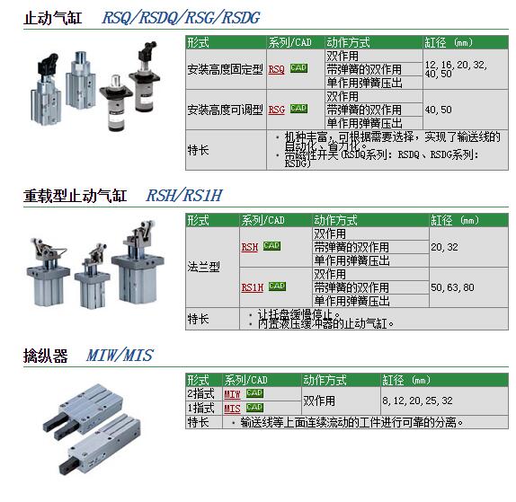 RSDG50-20BC-C73S快速报价